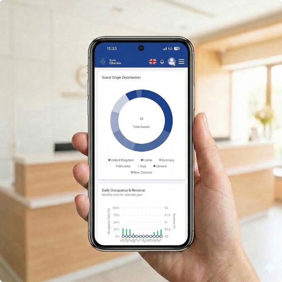 Check-in online hotel con invio ad Alloggiati Web